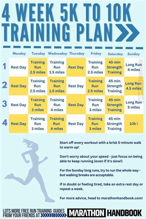 running 10km a day|I Ran 10k a Day For 36 Days. Here’s What I Learned.
